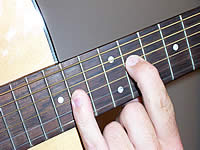 Guitar Chord F#m Voicing 5