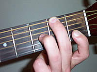 Guitar Chord F#maj7b5 Voicing 1