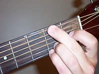 Guitar Chord F#sus2 Voicing 1