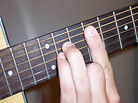 Guitar Chord F#sus2 Voicing 4