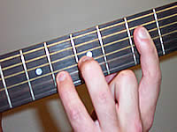 Guitar Chord Fsus2 Voicing 2