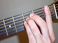 Guitar Chord Fsus4 Voicing 1