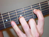 Guitar Chord Fsus4 Voicing 2
