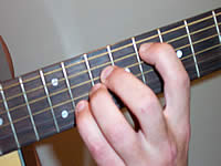 Guitar Chord Fsus4 Voicing 4