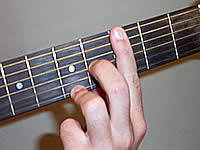 Guitar Chord G11 Voicing 2