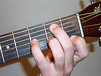 Guitar Chord G7b5(#9) Voicing 1