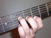 Guitar Chord Gadd9 Voicing 2