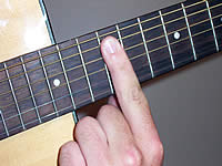 Guitar Chord Gadd9 Voicing 5