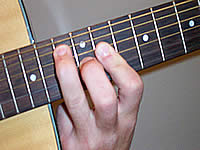 Guitar Chord Gdim Voicing 4