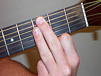 Guitar Chord Gm7 Voicing 2