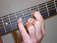 Guitar Chord Gm7 Voicing 3