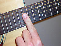 Guitar Chord Gm7 Voicing 5