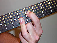 Guitar Chord Gm7b5 Voicing 2