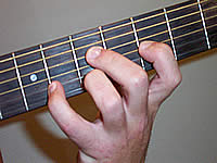 Guitar Chord Gm9 Voicing 2