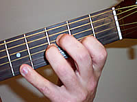Guitar Chord Gm9b5 Voicing 2