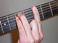 Guitar Chord Gm Voicing 2