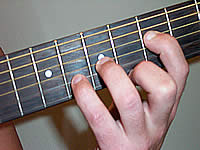 Guitar Chord Gm Voicing 3