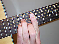 Guitar Chord Gm Voicing 4