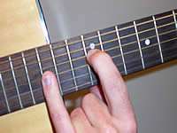 Guitar Chord Gm Voicing 5