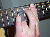 Guitar Chord Gmaj7b5 Voicing 4