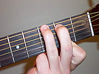 Guitar Chord Gmaj7#11 Voicing 1