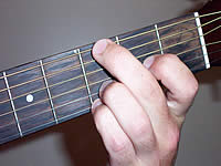 Guitar Chord Gsus2 Voicing 1